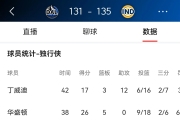 米兰体育在线下载-包含独行侠年轻球员逐渐崭露头角，球迷关注度上升的词条